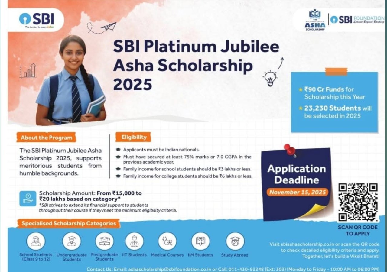 SBI FOUNDATION : 9వ తరగతి నుండి ... విద్యార్థులకు ఎస్‌బి‌ఐ ఫౌండేషన్ స్కాలర్‌షిప్‌లు